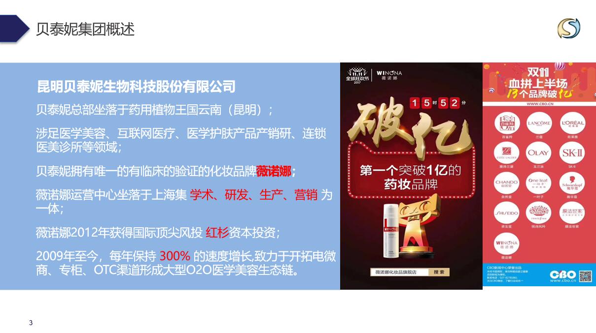 昆明貝泰妮生物科技有限公司(圖1)