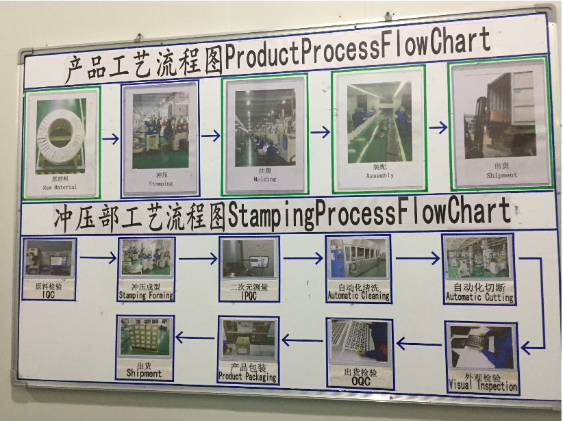 珠海英誠電子科技有限公司(圖1)