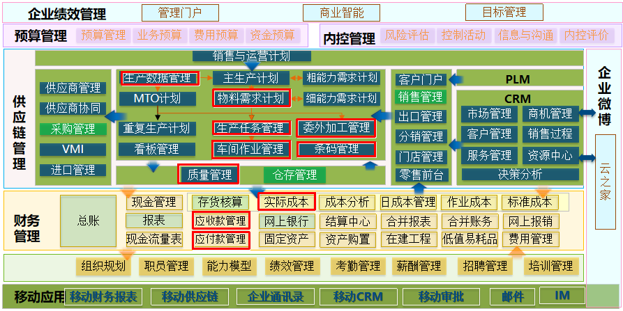 日工（上海）工程機械有限公司(圖4)