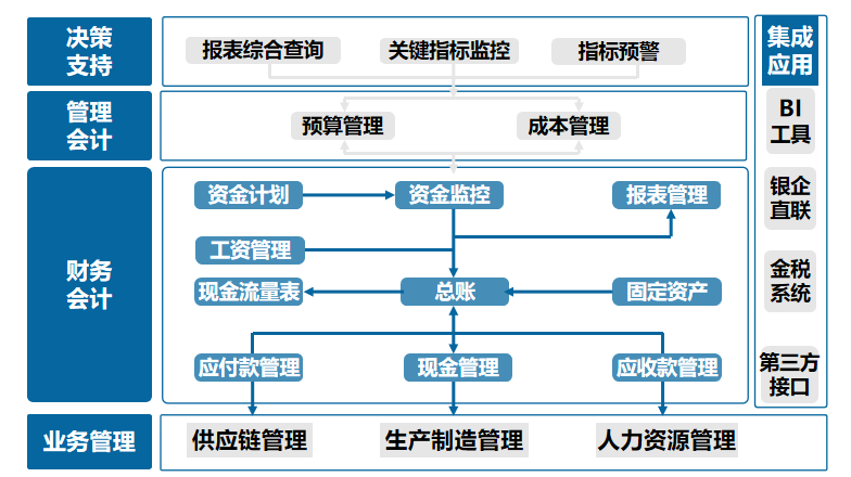 日工（上海）工程機械有限公司(圖5)