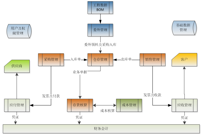 王子制紙妮漂（蘇州）有限公司(圖2)